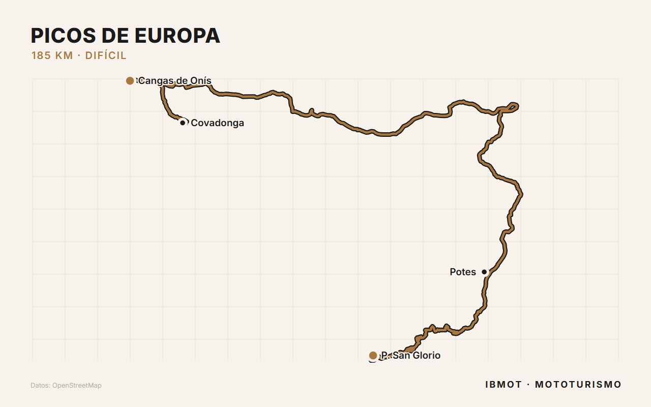 Trazado de la ruta — Picos de Europa