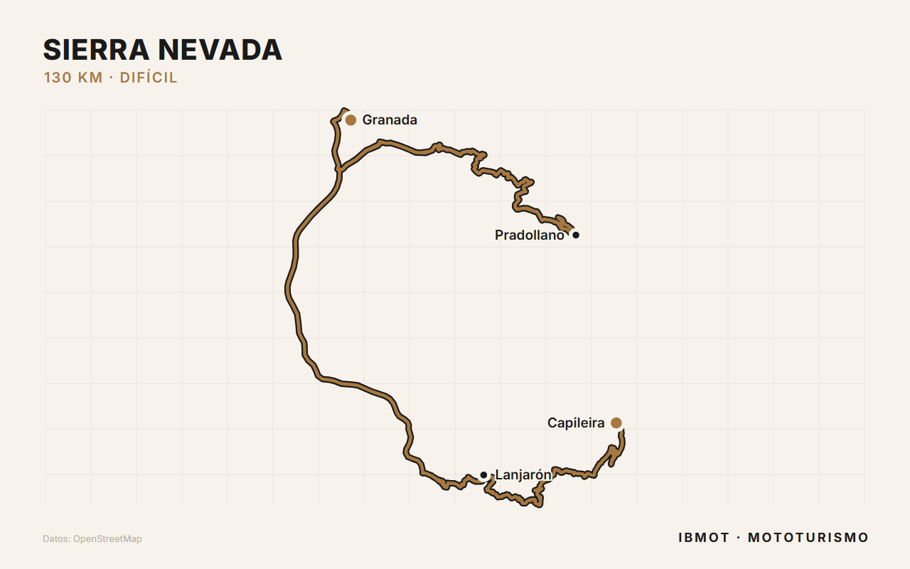 Route map — Sierra Nevada and Las Alpujarras